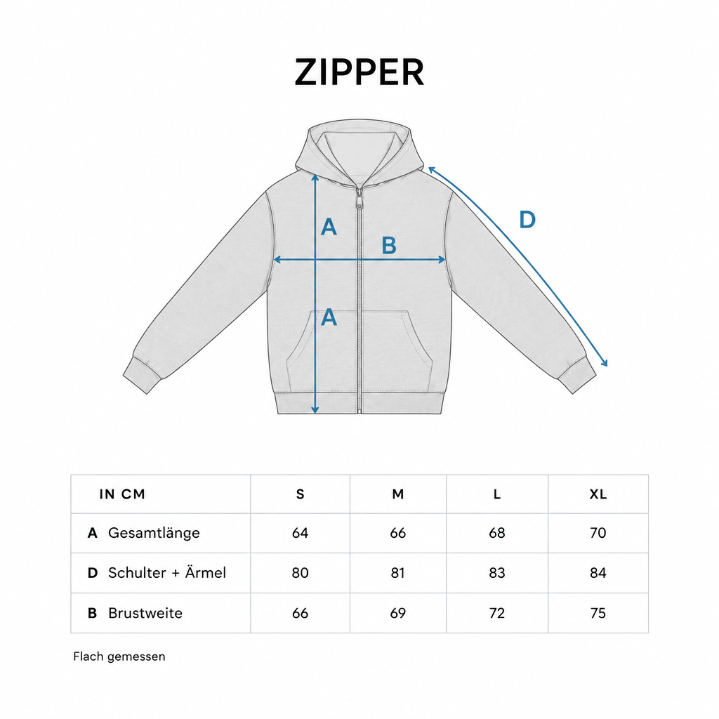 OBSID Größentabelle Zipper