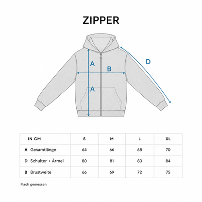 OBSID Größentabelle Zipper